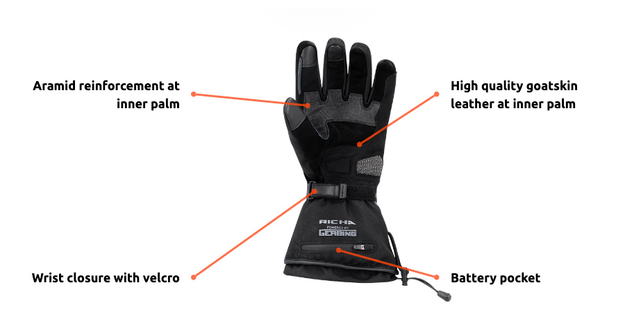 chart of the back inferno glove